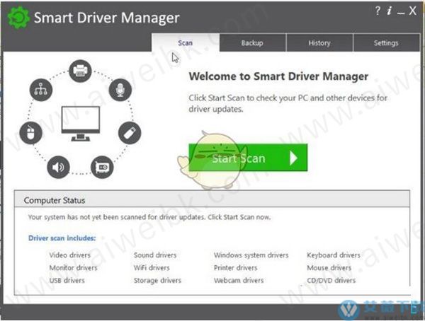 Smart Driver Manager(驱动管理软件) v5.2.452破解版