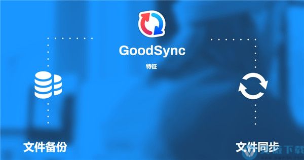 GoodSync2Go中文破解版