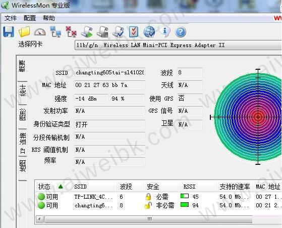 wirelessmon Pro v5.1.0绿色中文破解版